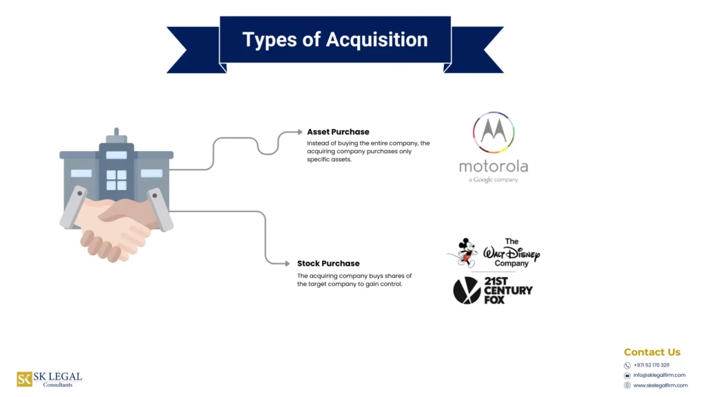 types of acquisitions