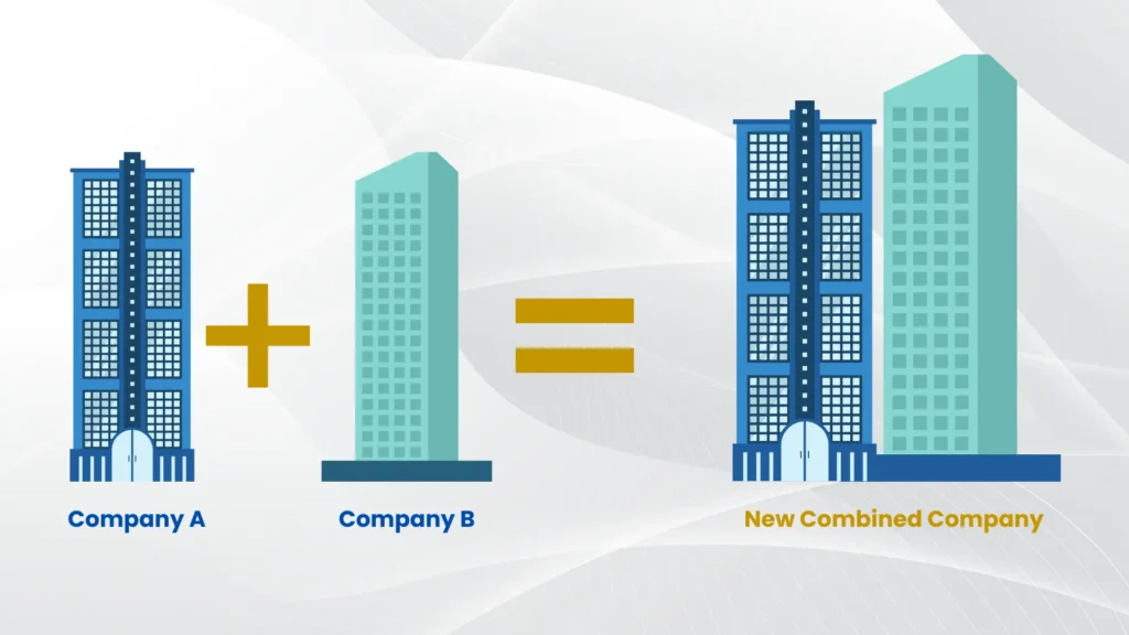 Conglomerate Mergers and acquisitions