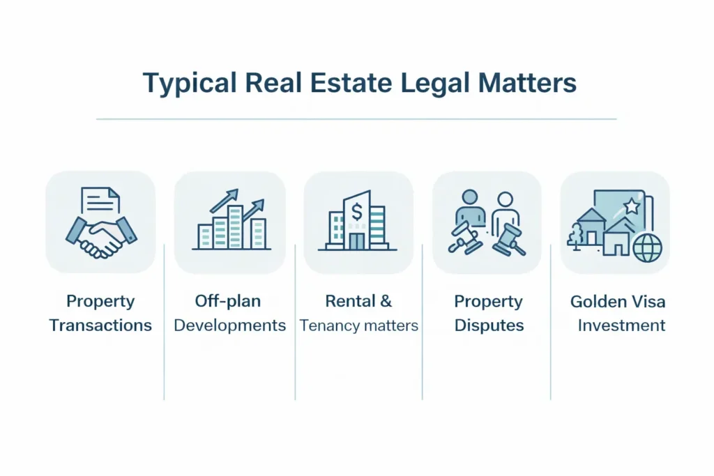 real estate lawyers in Dubai & UAE